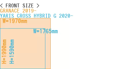 #GRANACE 2019- + YARIS CROSS HYBRID G 2020-